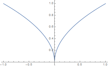 holder_f