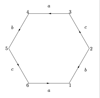 Massey_AlgebraicTopology_P21Ex7.3.png Massey_AlgebraicTopology_P21Ex7.3.png