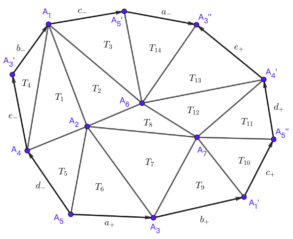 Massey_AlgebraicTopology_P21Ex7.4-simplified-polygon.png Massey_AlgebraicTopology_P21Ex7.4-simplified-polygon.png