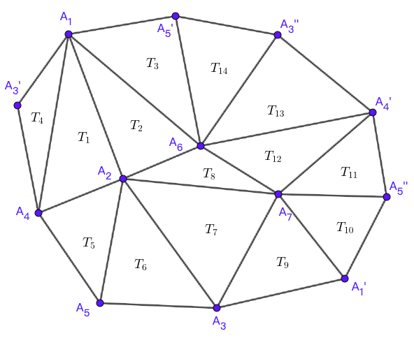 Massey_AlgebraicTopology_P21Ex7.4-triangulation.png Massey_AlgebraicTopology_P21Ex7.4-triangulation.png