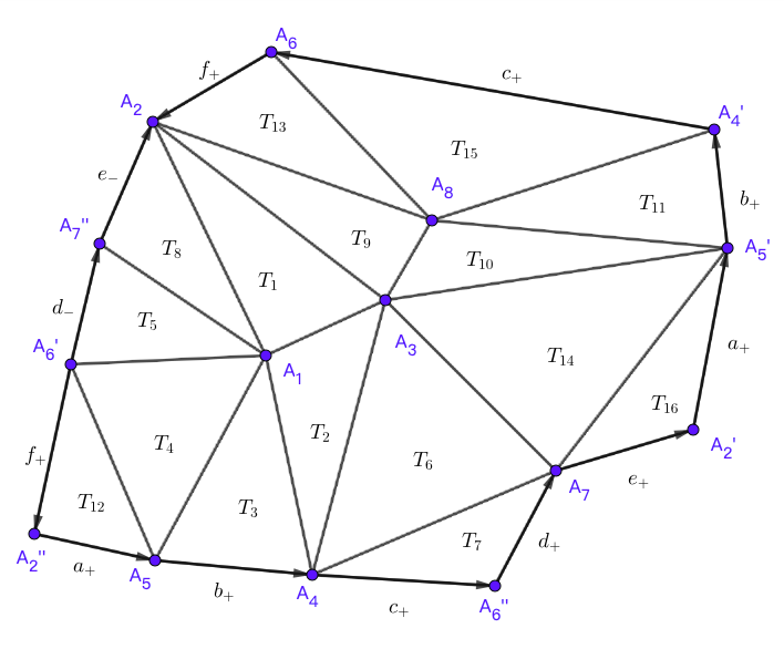 Massey_AlgebraicTopology_P21Ex7.5-simplified-polygon.png Massey_AlgebraicTopology_P21Ex7.5-simplified-polygon.png